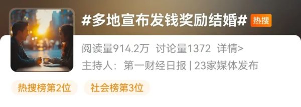 2025股票配资 “初婚最高奖励4万元”！多地宣布发钱奖励结婚 有可能追回？
